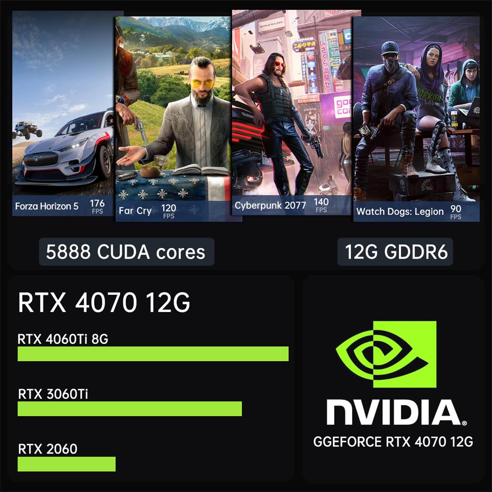 Msecore MV300 คอมพิวเตอร์มินิพ - Pc Gaming Intel Core I5 บทวิจารณ์และราคา