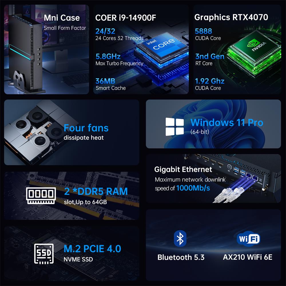Msecore MV300 คอมพิวเตอร์มินิพ - Pc Gaming Intel Core I5 บทวิจารณ์และราคา