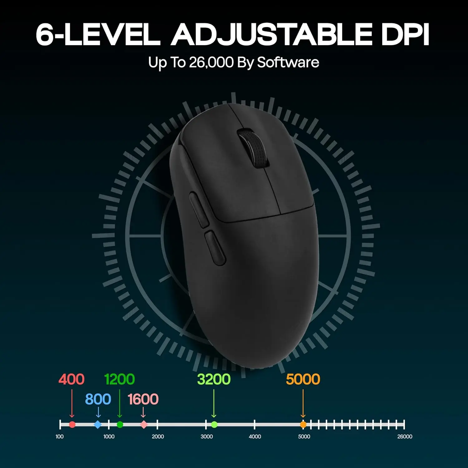 AULA SC800 เมาส์สำหรับเล่นเกม  - Pc Gaming Gigabyte บทวิจารณ์และราคา