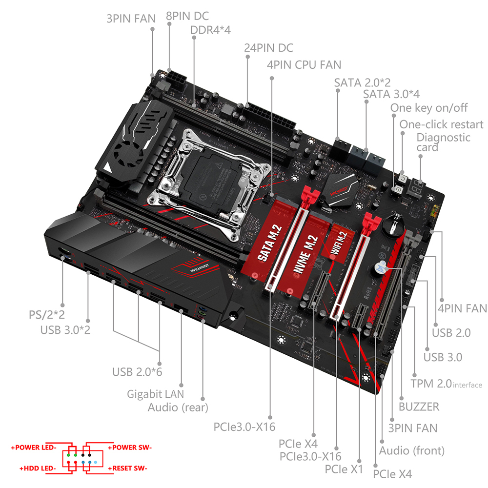MACHINIST X99 เมนบอร์ดคอมโบ, ต - Pc Gaming Set บทวิจารณ์และราคา