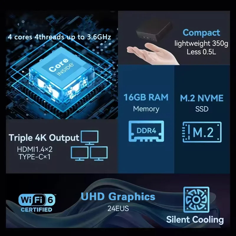 มินิพีซี 2026 Intel Core I9 10 - Pc Gaming Ram 32Gb บทวิจารณ์และราคา