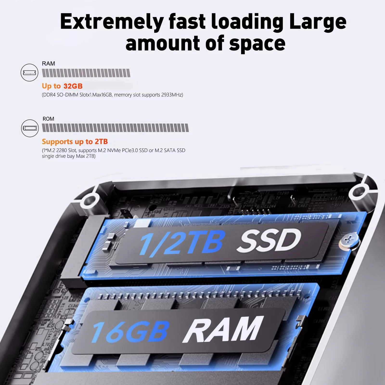 มินิพีซี 2026 Intel Core I9 10 - Pc Gaming Ram 32Gb บทวิจารณ์และราคา