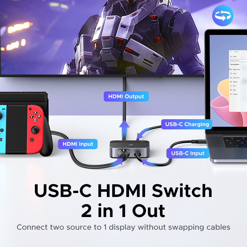 UGREEN HDMI USB C สวิทช์ 2 ใน  - Pc Gaming Gigabyte บทวิจารณ์และราคา
