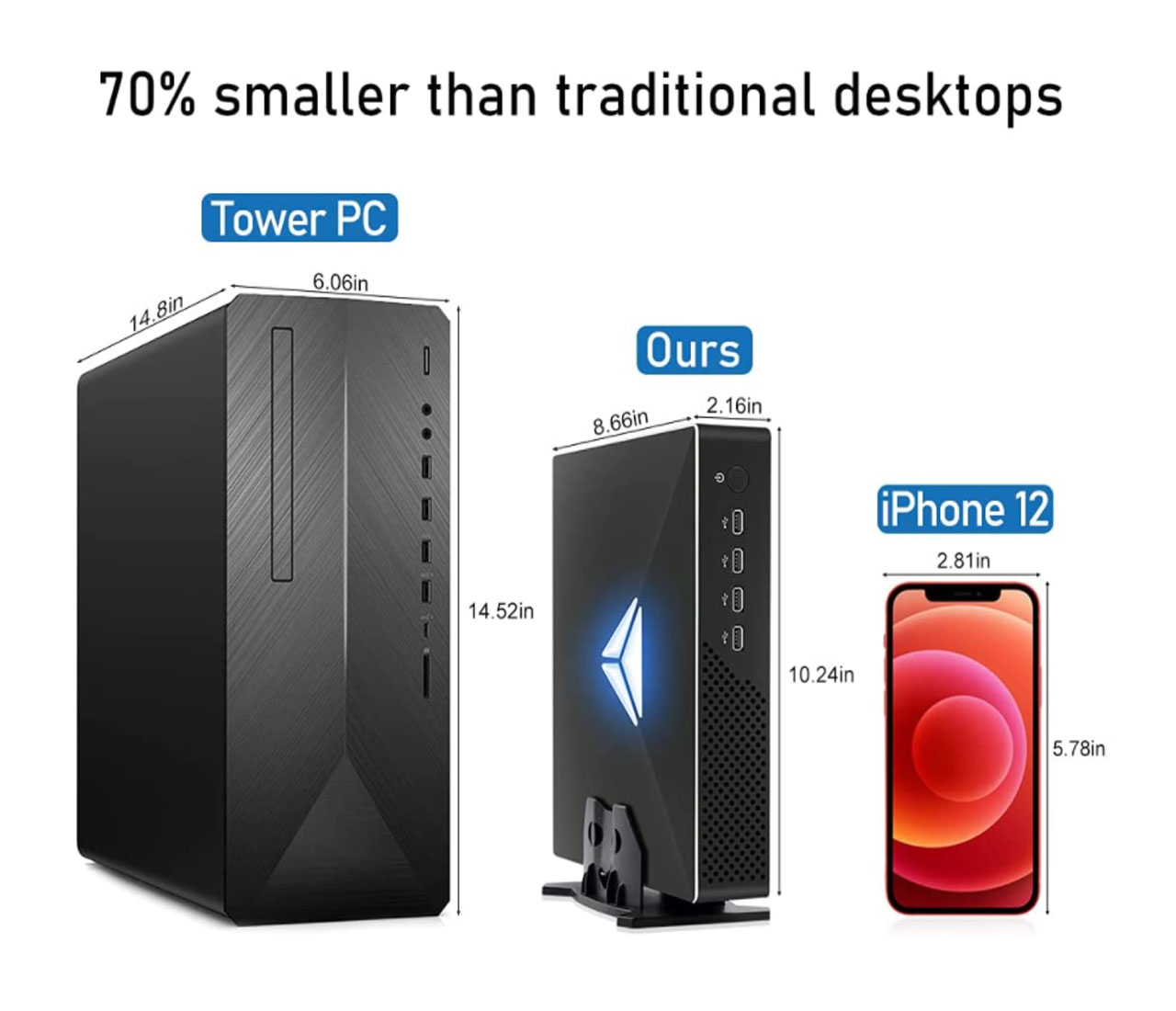 มินิพีซีเกมมิ่งรุ่นที่ 10 Inte - Pc Gaming Intel Core I5 บทวิจารณ์และราคา