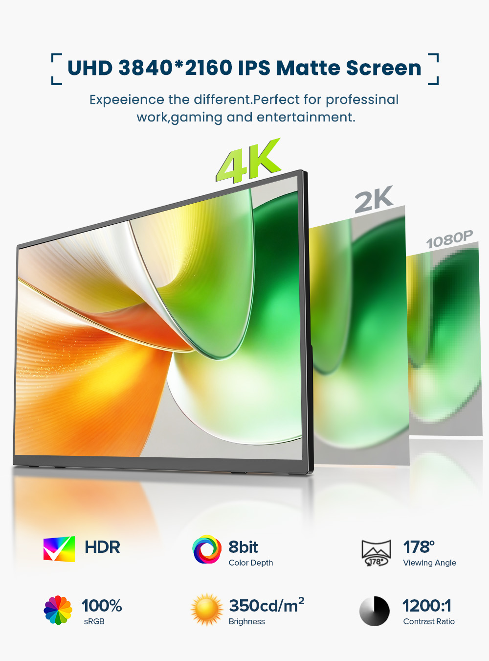 EVICIV จอภาพพกพา 4K หน้าจอสัมผ - Pc Gaming Gigabyte บทวิจารณ์และราคา