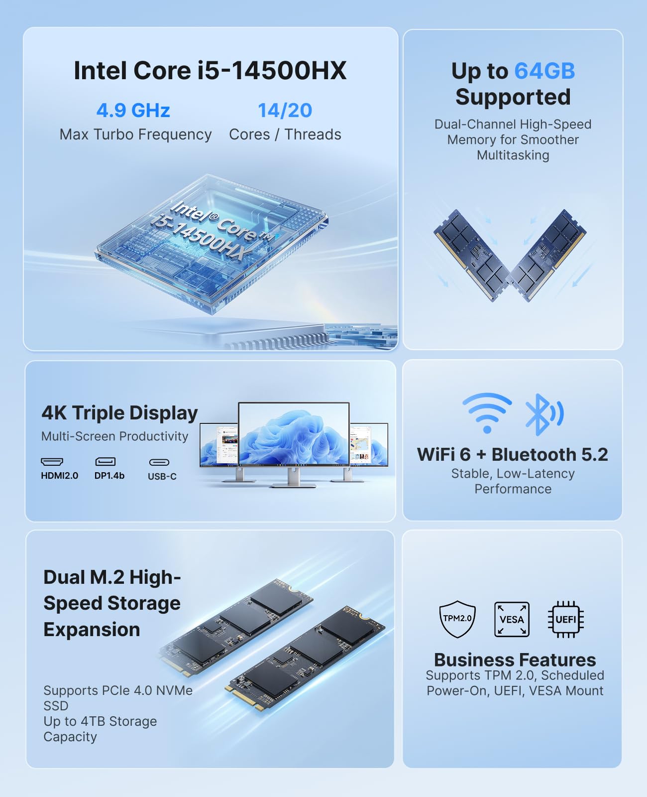 ACEMAGIC Intel Core I5-14500HX - Pc Gaming Intel Core I5 บทวิจารณ์และราคา