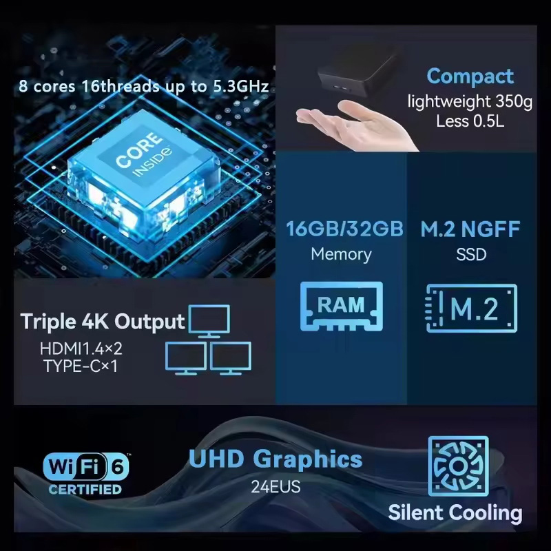 มินิพีซี 2026 Intel Core I9 10 - Pc Gaming Ram 32Gb บทวิจารณ์และราคา